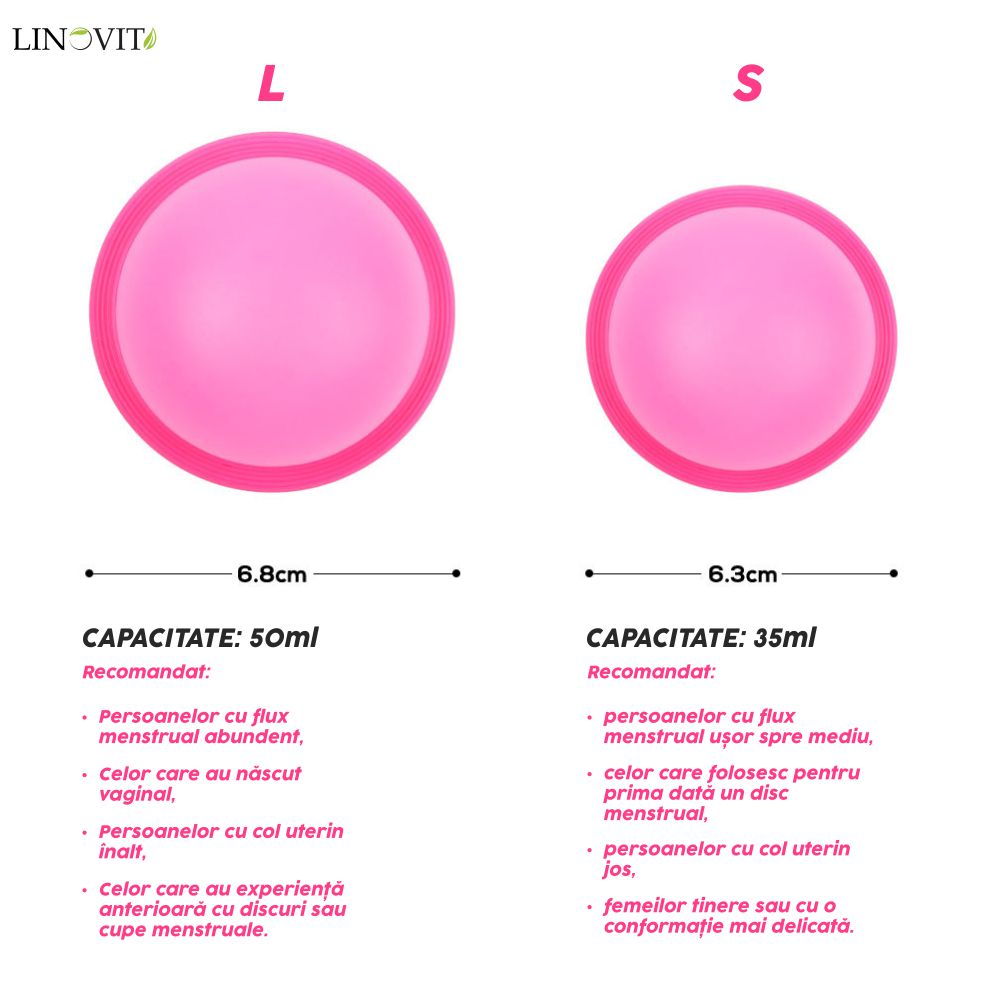 Set 2 Discuri Menstruale Reutilizabile + Cutie de Depozitare, Linovit®, Silicon de Uz Medical, Marime S, Roz/Negru