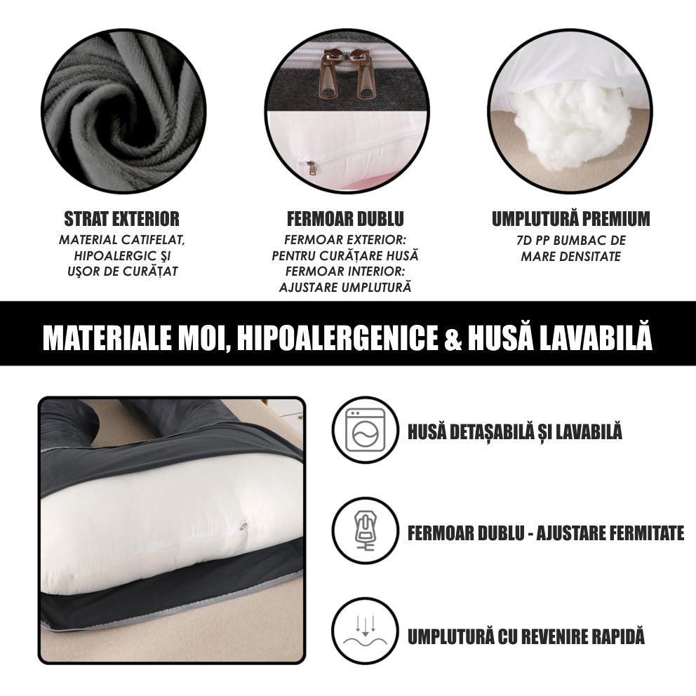 Perna Gravide si Alaptare 3 in 1, Multifunctionala, Forma de L, Sustinere pentru Burta, Spate, Solduri, Picioare, Bebelus, Relaxare, Husa detasabila, Negru