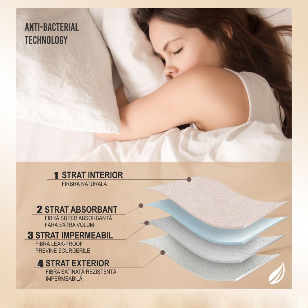 Slip de baie menstrual tip fusta Jasmine, Linovit®, 4 straturi de protectie, reutilizabil, impermeabil, absorbtie rapida