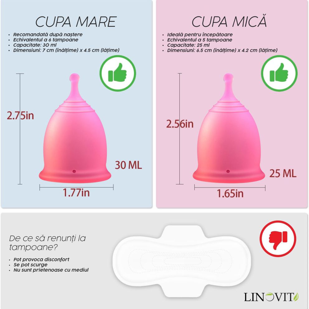 Set Sterilizator Cupe Menstruale + 2 Cupe Menstruale Reutilizabile 25ml & 30ml, Linovit®, Dispozitiv de Igienizare cu Aburi Compatibil cu Majoritatea Cupelor Menstruale, 100% Silicon Medical, Fara BPA, Fara Scurgeri, Roz