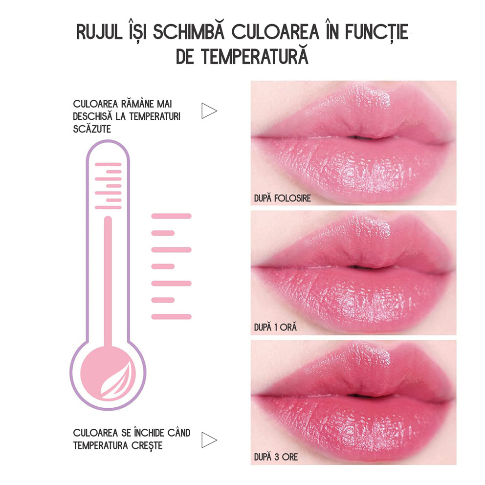 Set 2 bucati Balsam de Buze nuantator cu Aloe Vera, Linovit®, Hranitor, Hidratant, Coloare schimbatoare - Linovit Store