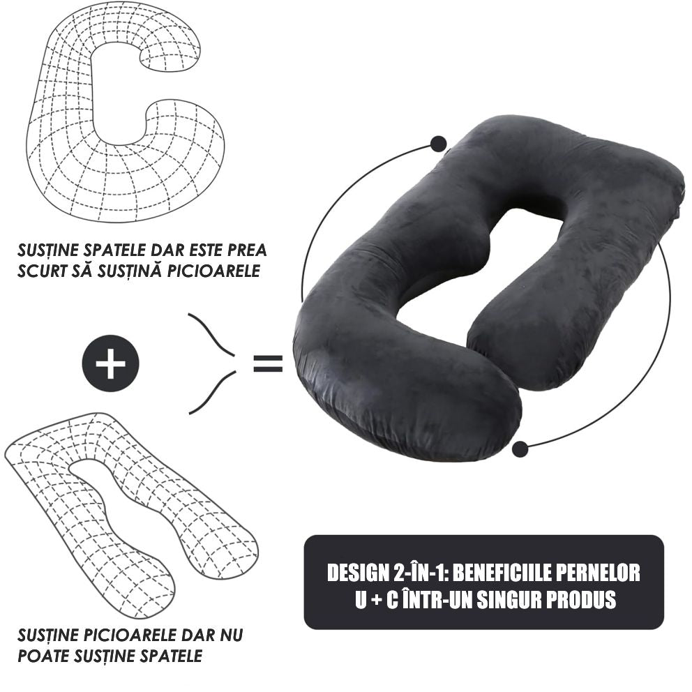 Perna Gravide si Alaptare 3 in 1, Multifunctionala, Forma de L, Sustinere pentru Burta, Spate, Solduri, Picioare, Bebelus, Relaxare, Husa detasabila, Negru