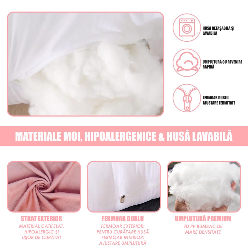Perna Gravide si Alaptare 3 in 1, Multifunctionala, Sustinere pentru Burta, Spate, Solduri, Picioare, Bebelus, Relaxare, Husa detasabila, Roz