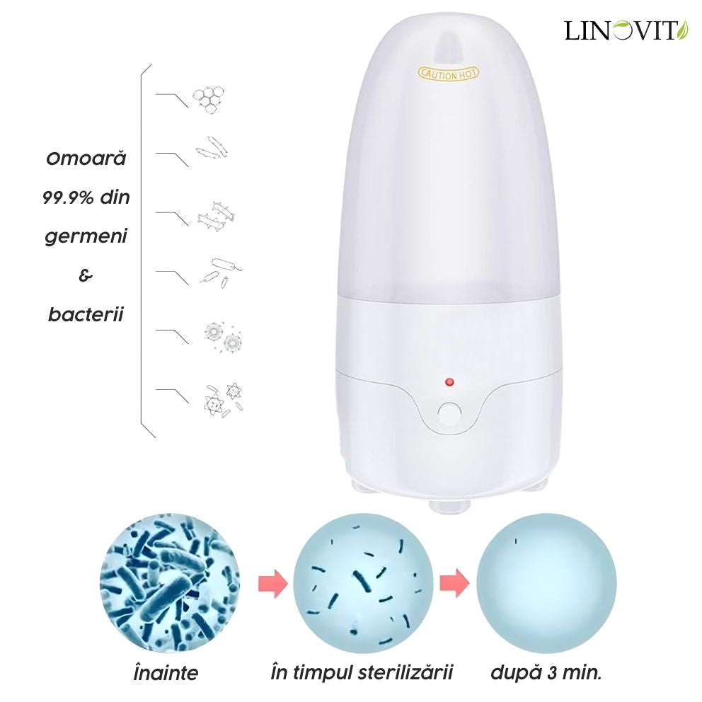 Set Sterilizator Cupe Menstruale + 2 Cupe Menstruale Reutilizabile 25ml & 30ml, Linovit®, Dispozitiv de Igienizare cu Aburi Compatibil cu Majoritatea Cupelor Menstruale, 100% Silicon Medical, Fara BPA, Fara Scurgeri, Roz