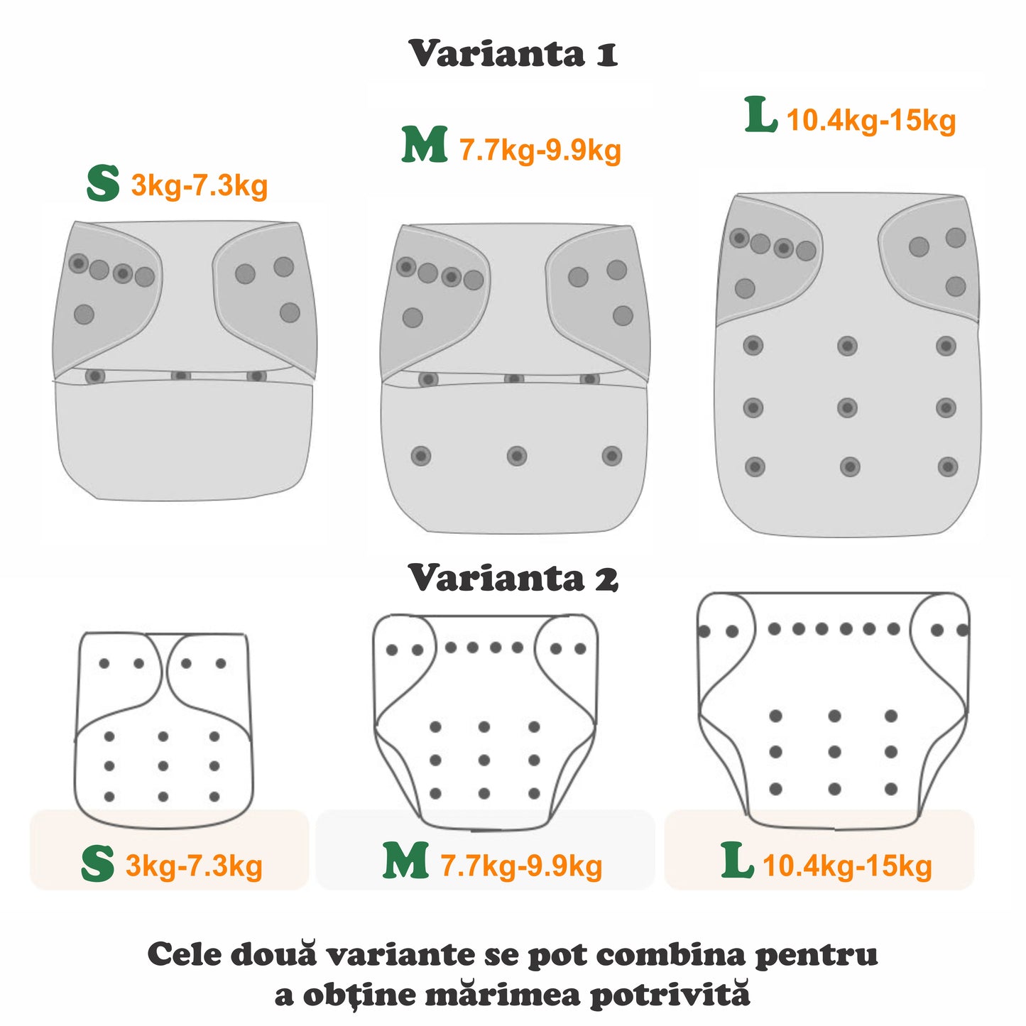 Set 4 scutece bebe, 1 săculeț pentru transport si 8 inserții absorbante, Reutilizabile, Lavabile, Impermeabile, Marime Reglabilă 3kg-15kg, Portocaliu/Verde - Linovit Store