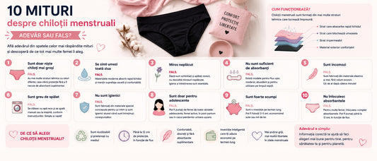 10 mituri despre chiloții menstruali – Adevăr sau fals?