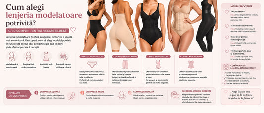 Cum alegi lenjeria modelatoare potrivită? Ghid complet pentru fiecare siluetă