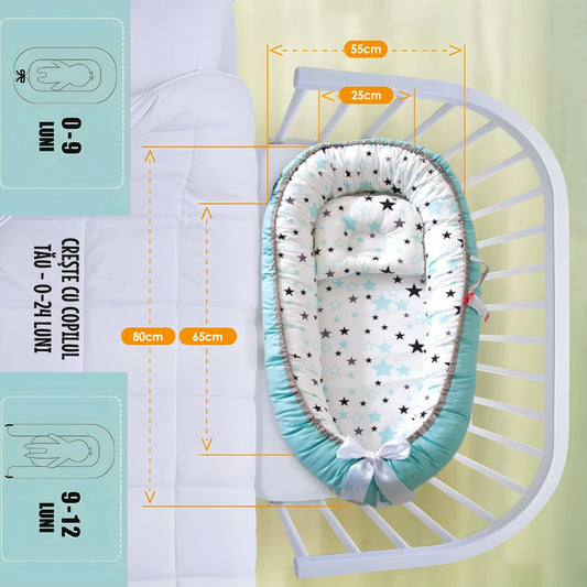 Cosulet Bebelusi pentru Dormit tip Baby Nest, cu Doua Fete, 0-24 Luni, 90x55cm, Husa Bumbac, Confort & Siguranta, Alb/Turcoaz