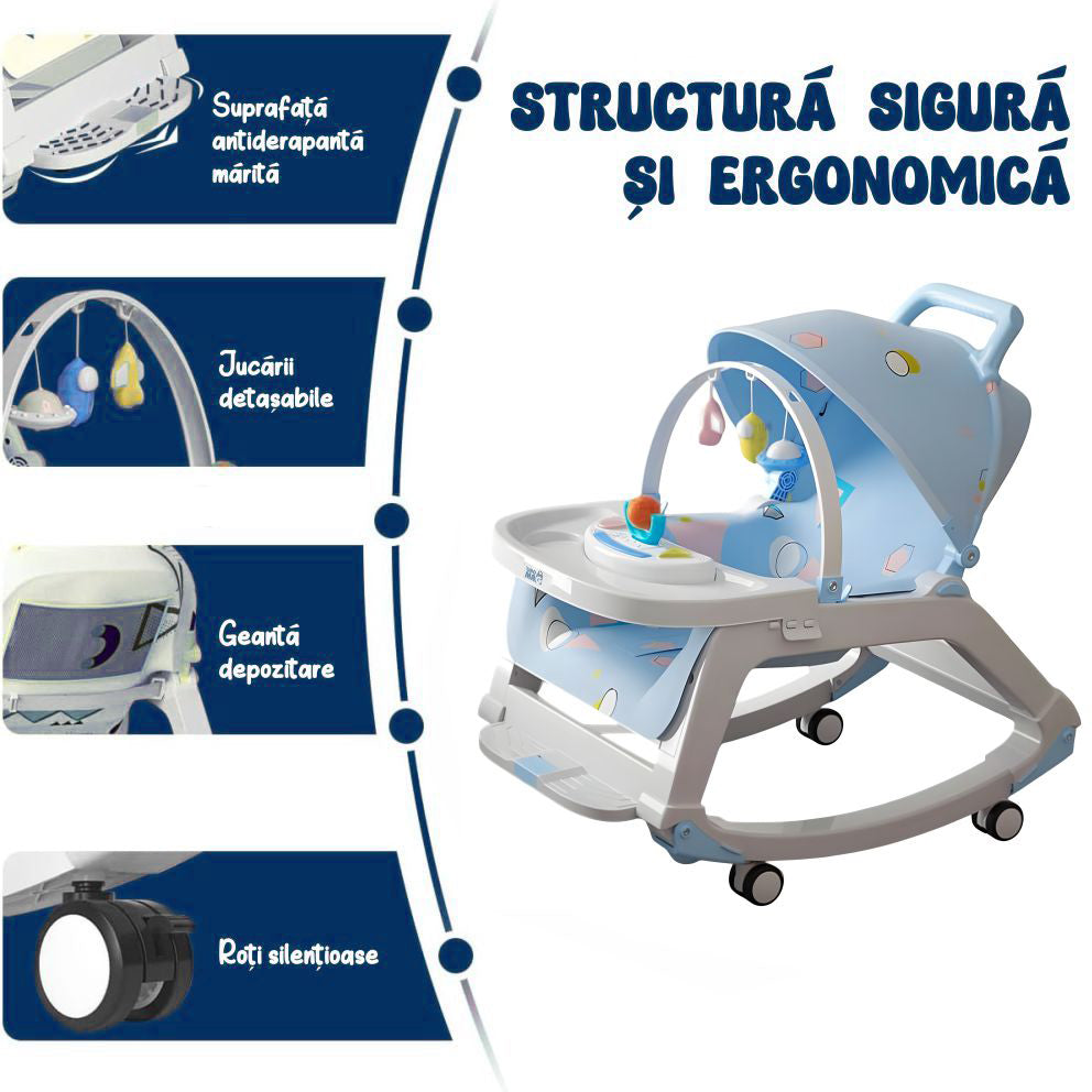 Balansoar Multifunctional 5 in 1, Scaun de Masa, Carucior, Masuta Ajustabila & Detasabila, Spatar Rabatabil, Coperina Ajustabila, Jucarii Detasabile, Buzunar Depozitare, Centura de Siguranta, 0-36 Luni, Albastru