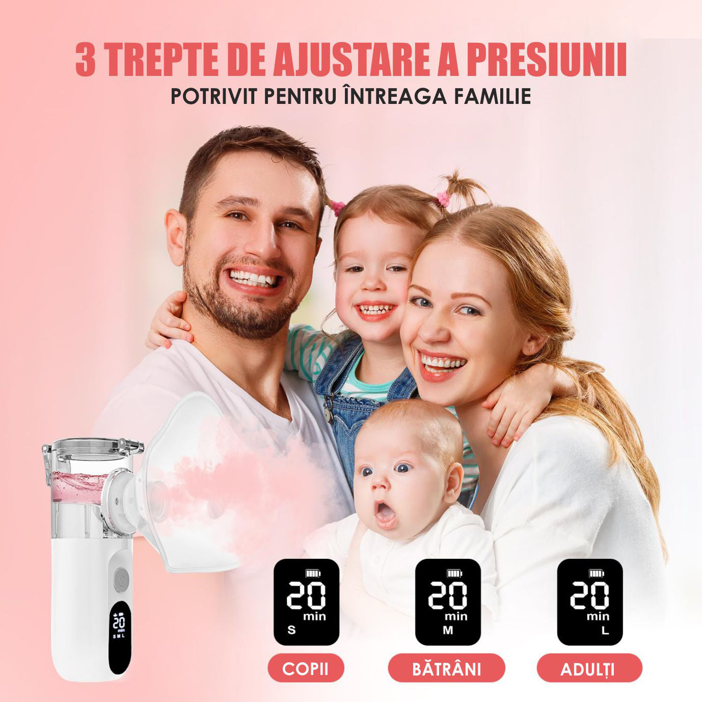 Aparat Aerosoli Profesional, Masca Copii si Adulti, Mustiuc Inhalare, 3 Moduri, Tehnologie Mesh, Particule 3.5µm, Autocuratare, Timer
