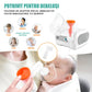 Aparat Aerosoli Profesional, Masca Copii si Adulti, Adaptor Bebelusi, Nebulizator Inhalator cu Compresor, Particule 2-3µm