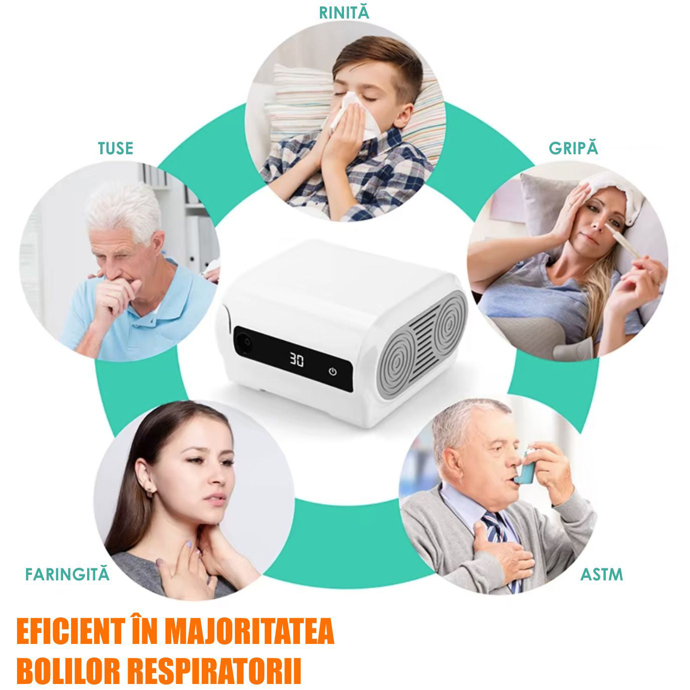 Aparat Aerosoli Profesional, Masca Copii si Adulti, Adaptor Bebelusi, Nebulizator Inhalator cu Compresor, Particule 2-3µm