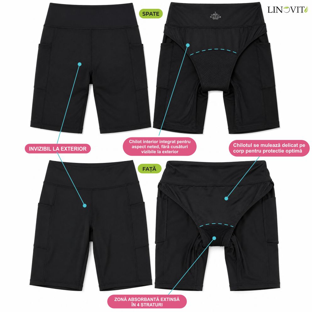 Colanți Menstruali Sport Camilla cu Chilot Integrat – Protecție în 4 Straturi | Linovit®
