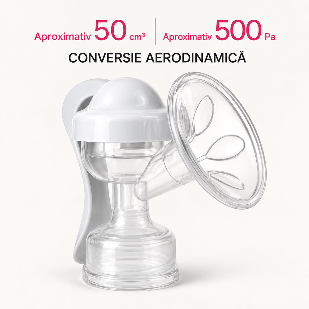 Pompa de san manuala 2 in1 cu biberon, Linovit®, 150 ml, 3 niveluri de aspirare, Cupa moale din silicon, Fara BPA, Gri deschis