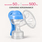 Pompa de san manuala 2 in1 cu biberon, Linovit®, 150 ml, 3 niveluri de aspirare, Cupa moale din silicon, Fara BPA, Albastru