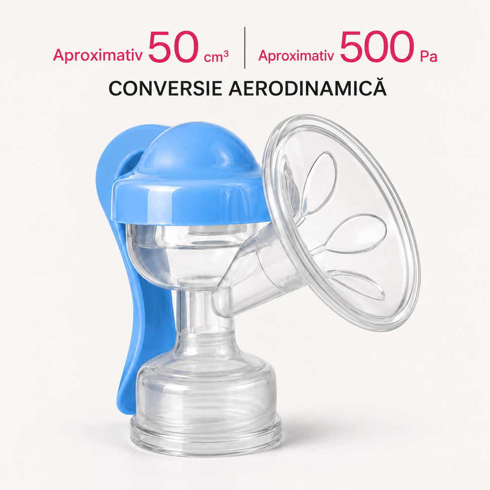 Pompa de san manuala 2 in1 cu biberon, Linovit®, 150 ml, 3 niveluri de aspirare, Cupa moale din silicon, Fara BPA, Albastru