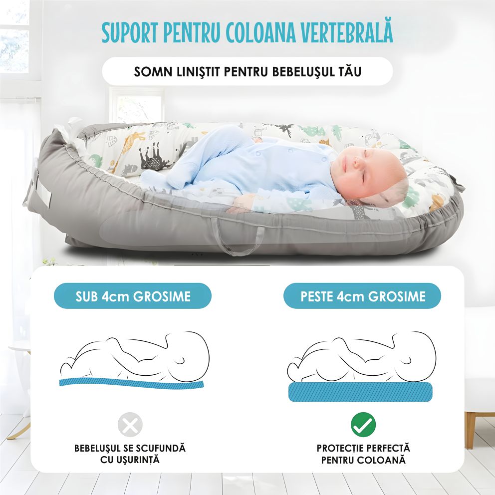 Cosulet Bebelusi pentru Dormit tip Baby Nest, cu Doua Fete, 0-24 Luni, 90x55cm, Husa Bumbac, Confort & Siguranta, Alb/Gri Bej
