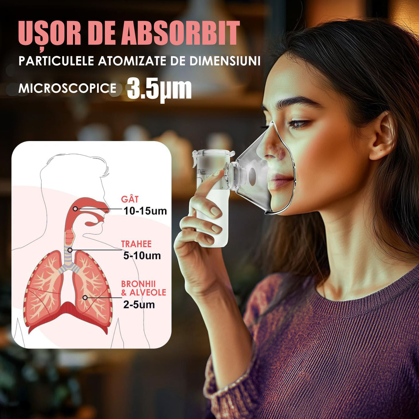 Aparat Aerosoli Profesional, Masca Copii si Adulti, Mustiuc Inhalare, 3 Moduri, Tehnologie Mesh, Particule 3.5µm, Autocuratare, Timer