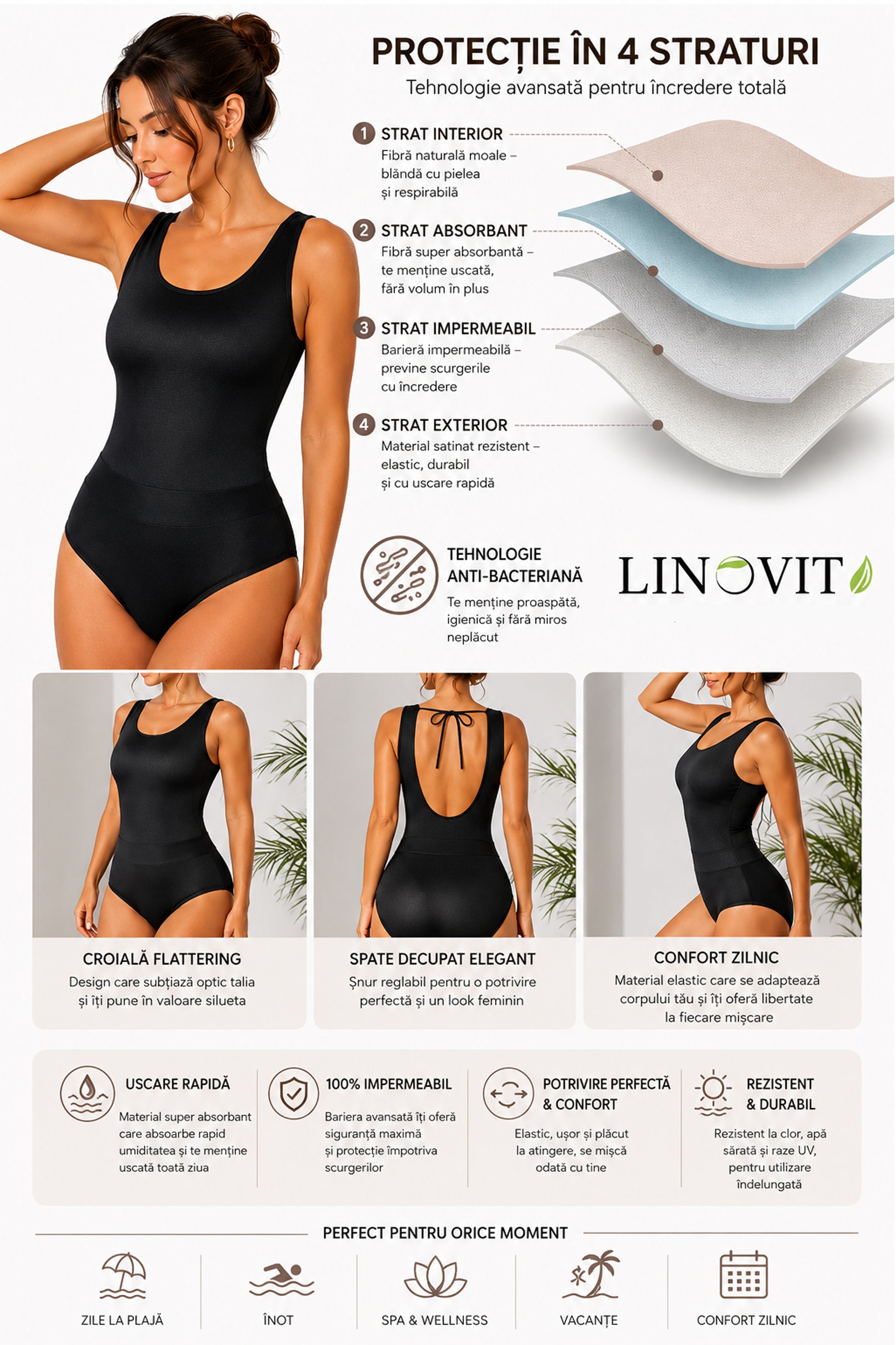 Costum de Baie Menstrual - Miriam - Linovit Store
