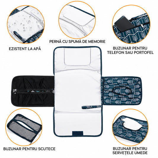 Saltea de Înfășat Portabilă pentru Bebeluși cu Pernă Memory Foam și Buzunare | LINOVIT® - Linovit Store