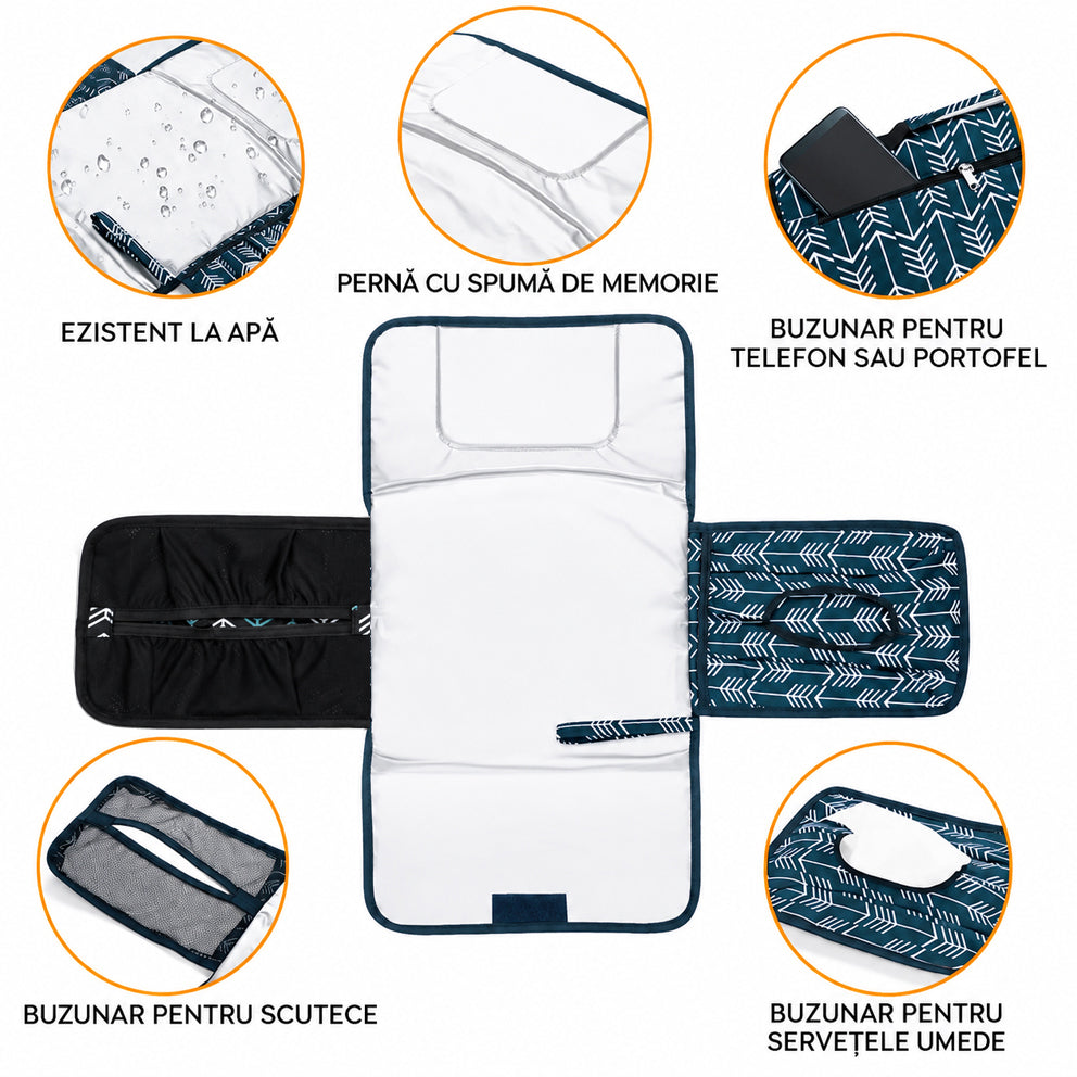 Saltea de Înfășat Portabilă pentru Bebeluși cu Pernă Memory Foam și Buzunare | LINOVIT® - Linovit Store