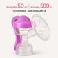Pompa de san manuala 2 in1 cu biberon, Linovit®, 150 ml, 3 niveluri de aspirare, Cupa moale din silicon, Fara BPA, Roz - Linovit Store