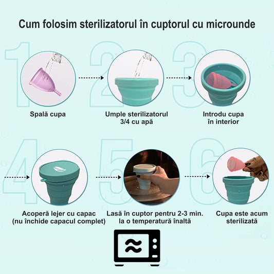 Sterilizator Cupe Menstruale, Linovit®, Pliabil, Silicon medical, Reutilizabil, 230ml, Turcoaz - Linovit Store